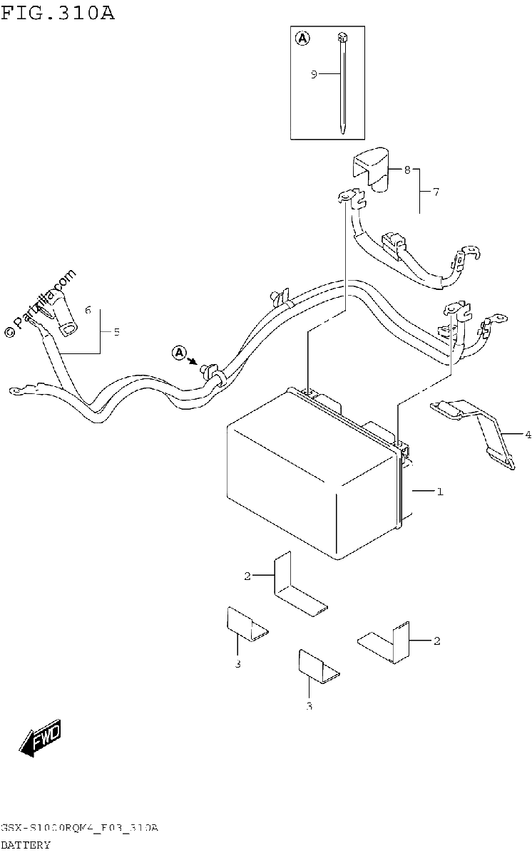 Diagrama de BATTERY