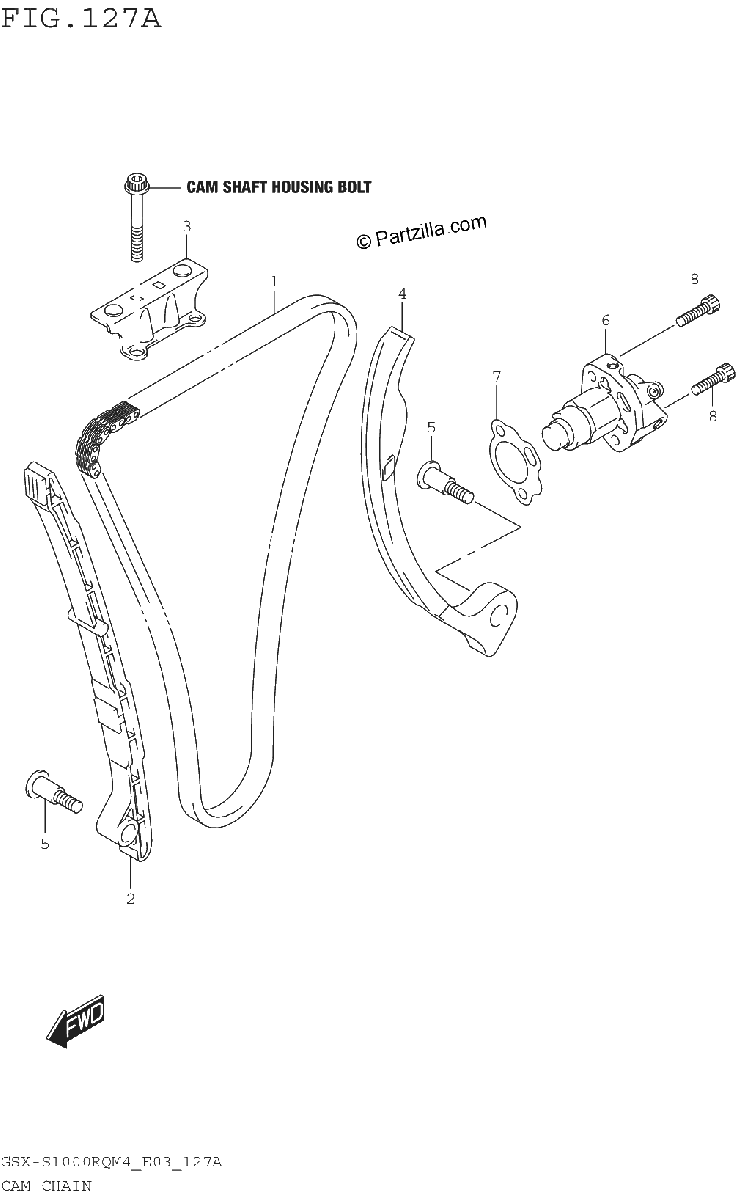 Diagrama de CAM CHAIN