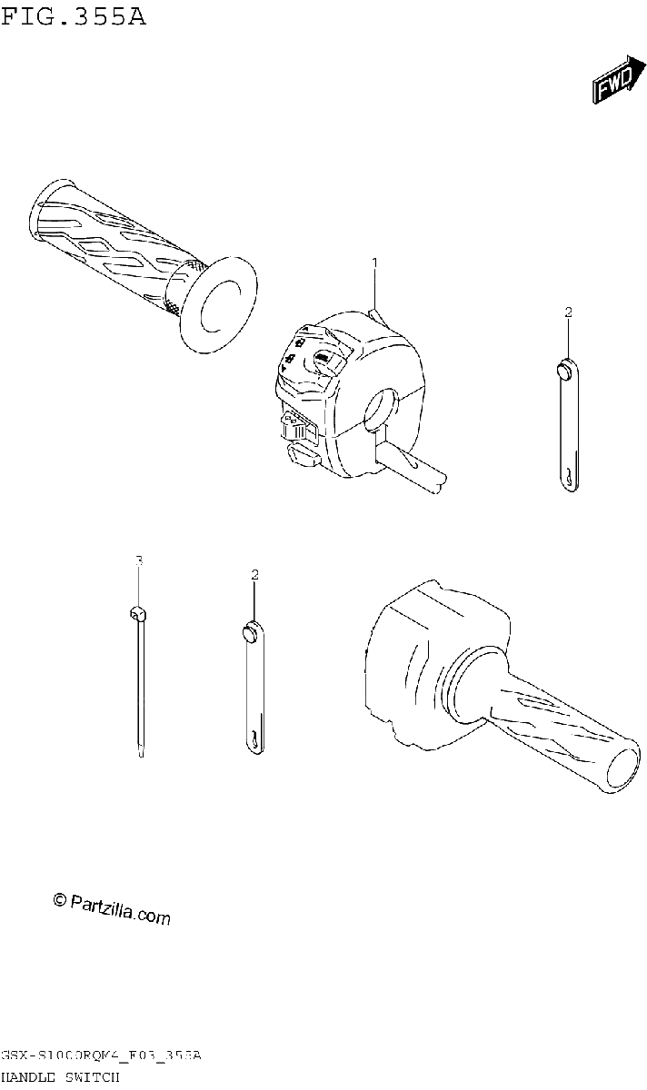 Diagrama de HANDLE SWITCH