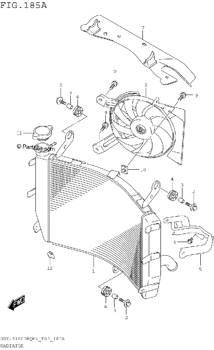 Diagrama de RADIATOR