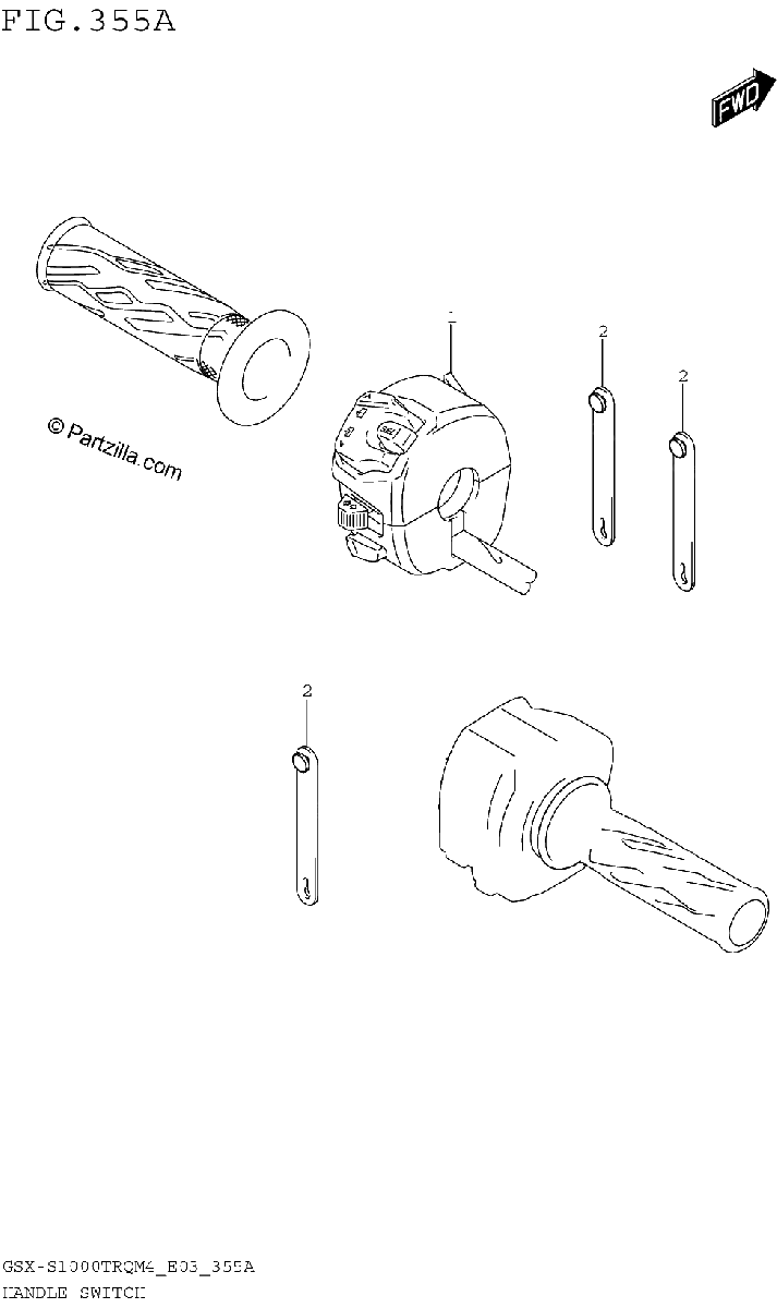 Diagrama de HANDLE SWITCH