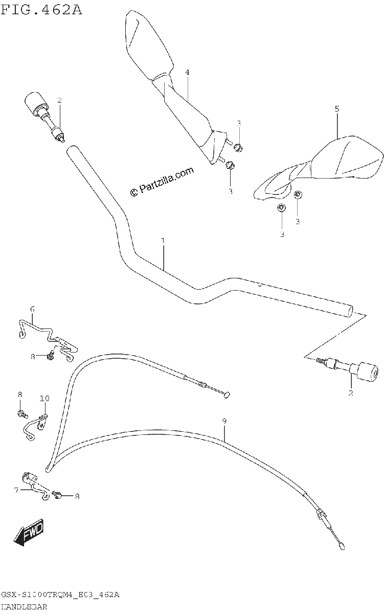 Diagrama de HANDLEBAR