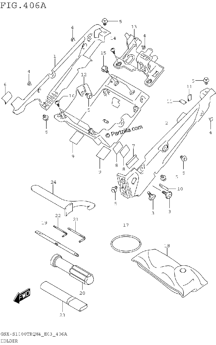 Diagrama de HOLDER