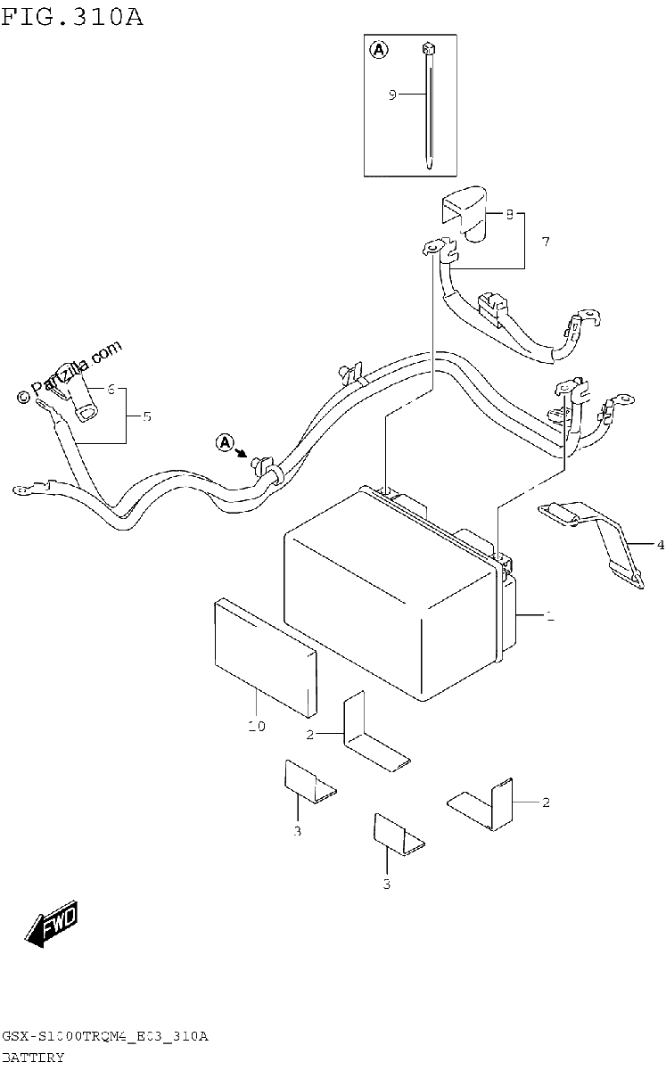 Diagrama de BATTERY
