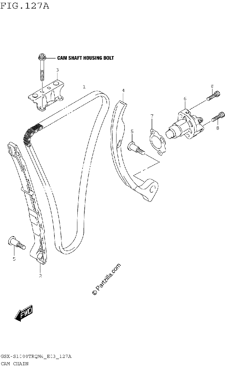 Diagrama de CAM CHAIN