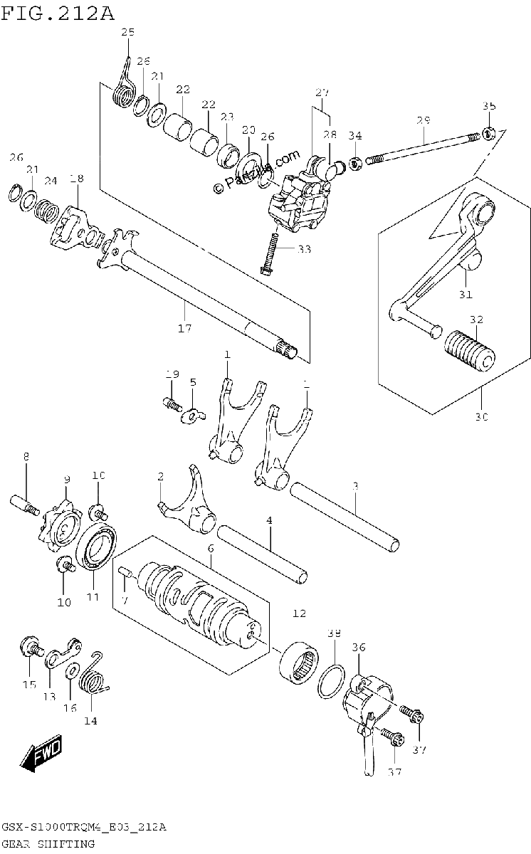 Diagrama de GEAR SHIFTING