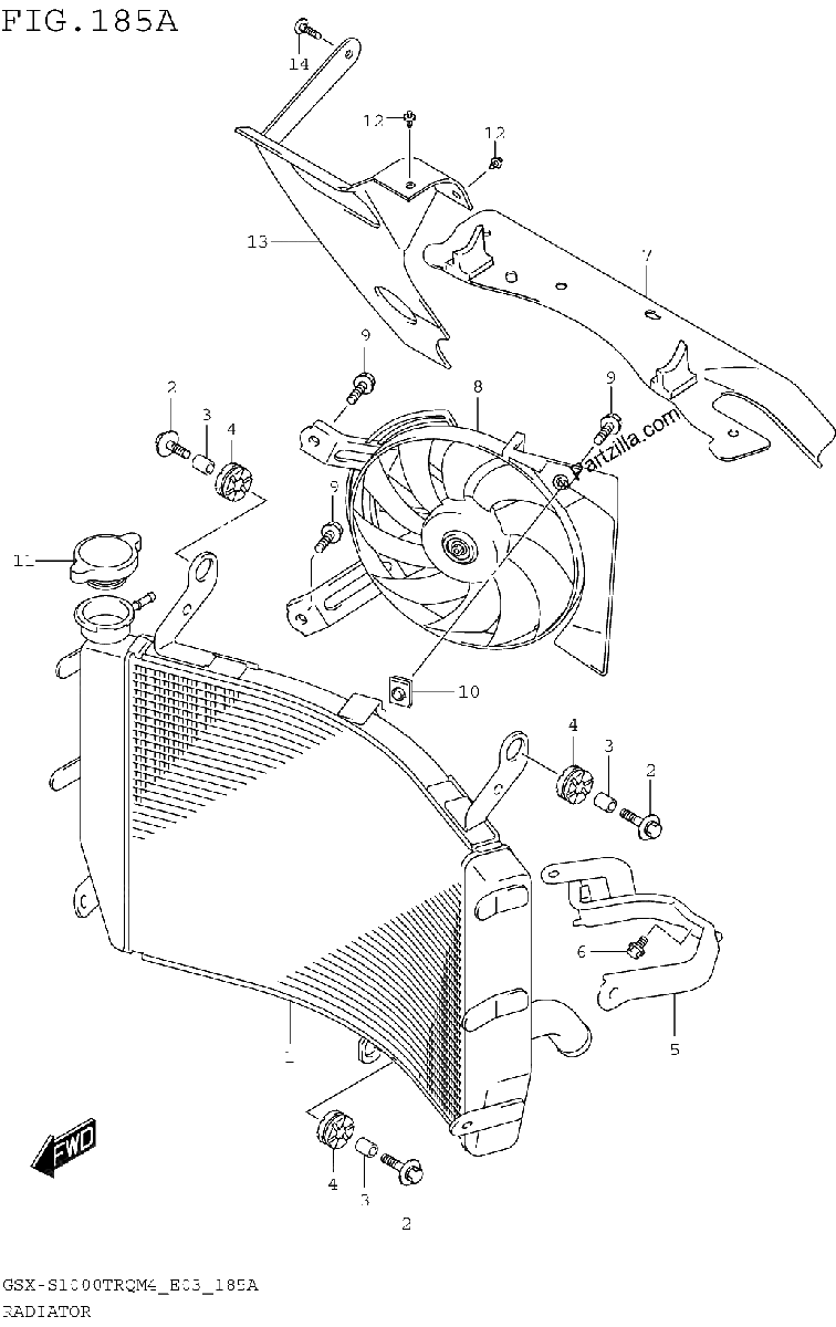 Diagrama de RADIATOR
