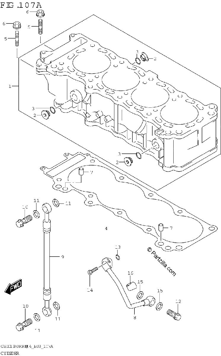 Diagrama de CYLINDER