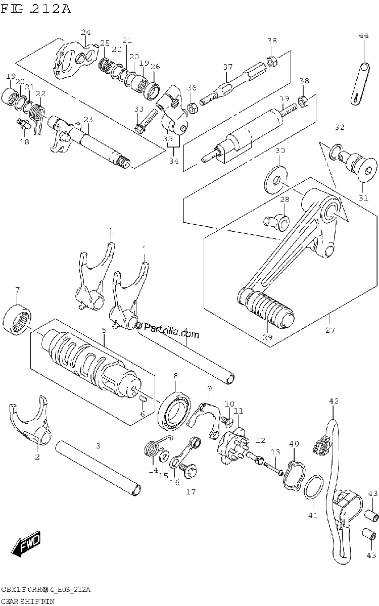 Diagrama de GEAR SHIFTING
