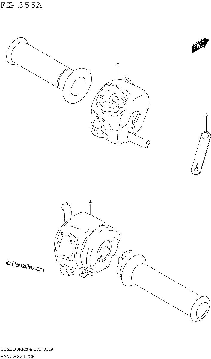 Diagrama de HANDLE SWITCH
