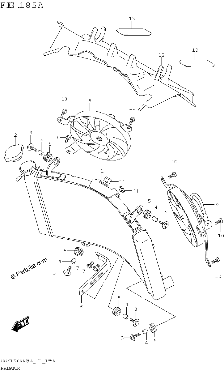 Diagrama de RADIATOR