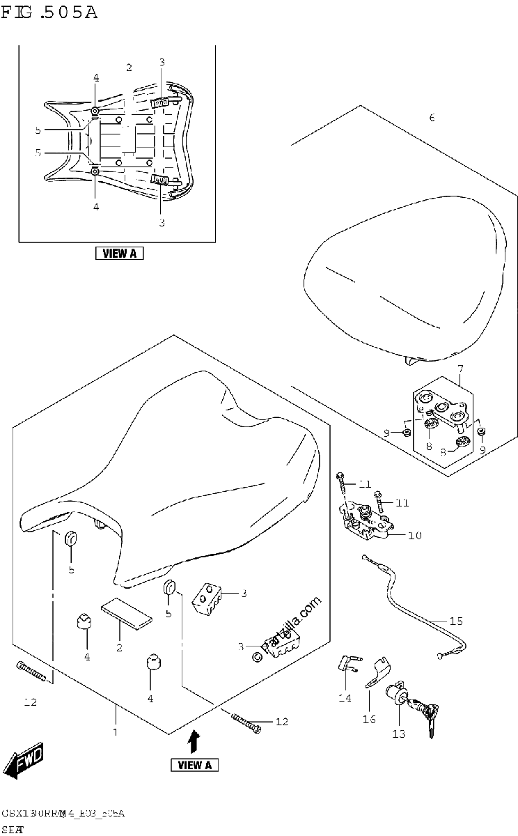 Diagrama de SEAT