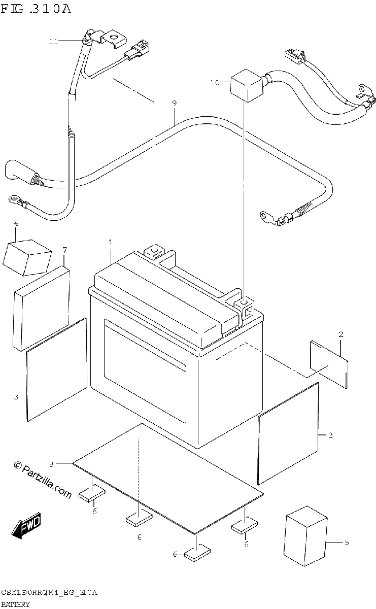 Diagrama de BATTERY