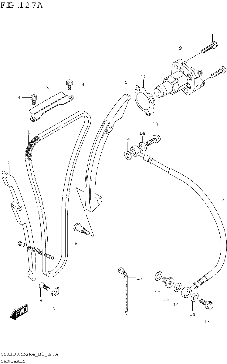 Diagrama de CAM CHAIN