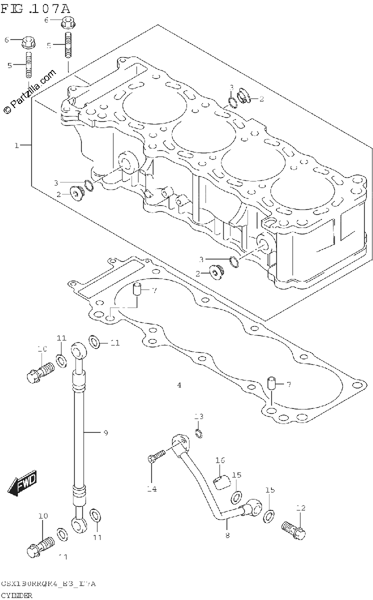 Diagrama de CYLINDER