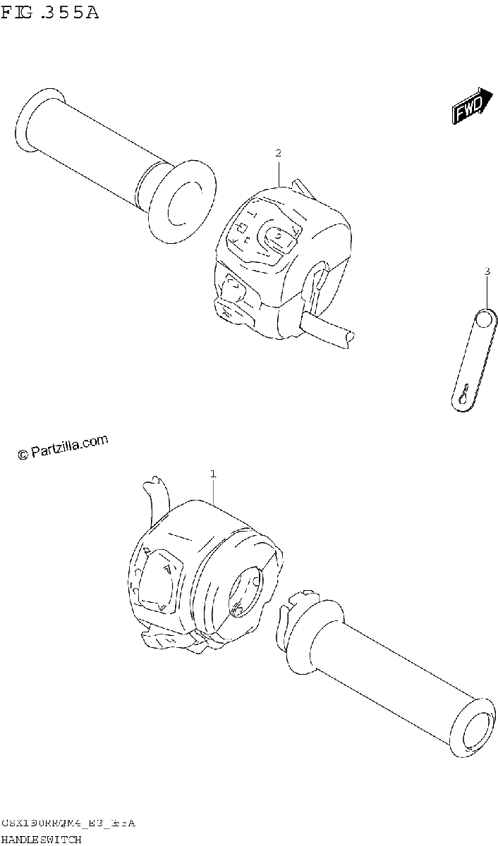 Diagrama de HANDLE SWITCH