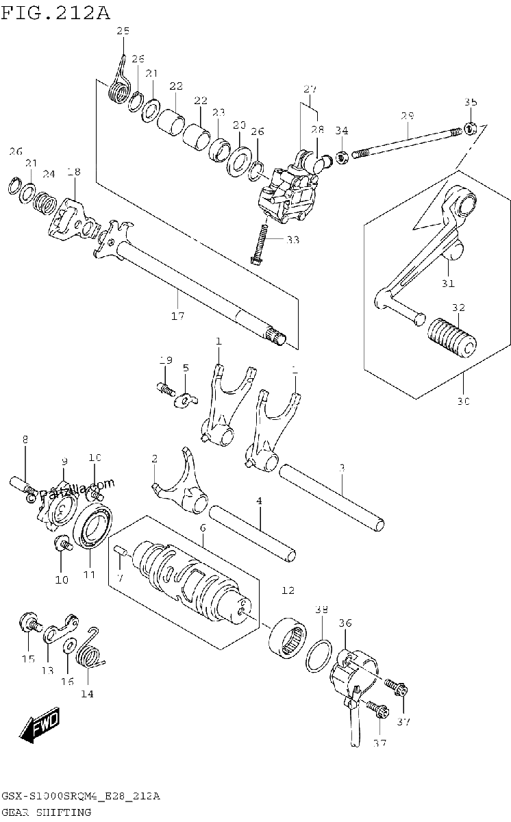 Diagrama de GEAR SHIFTING