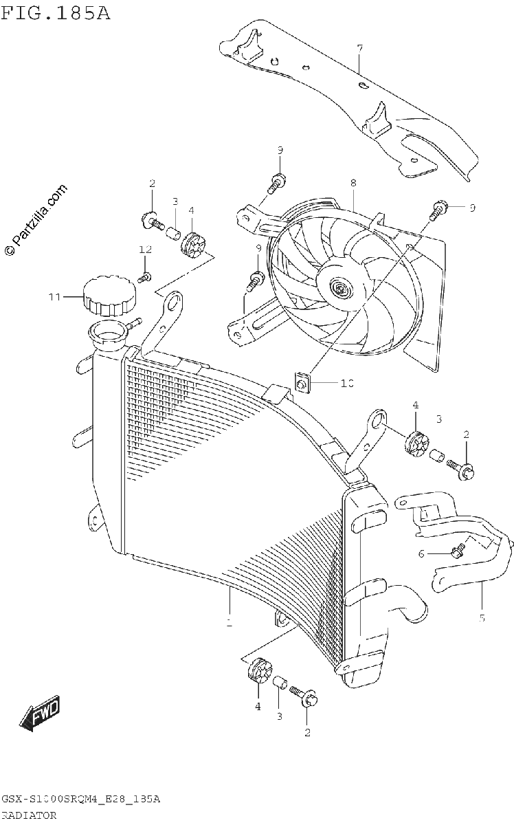 Diagrama de RADIATOR