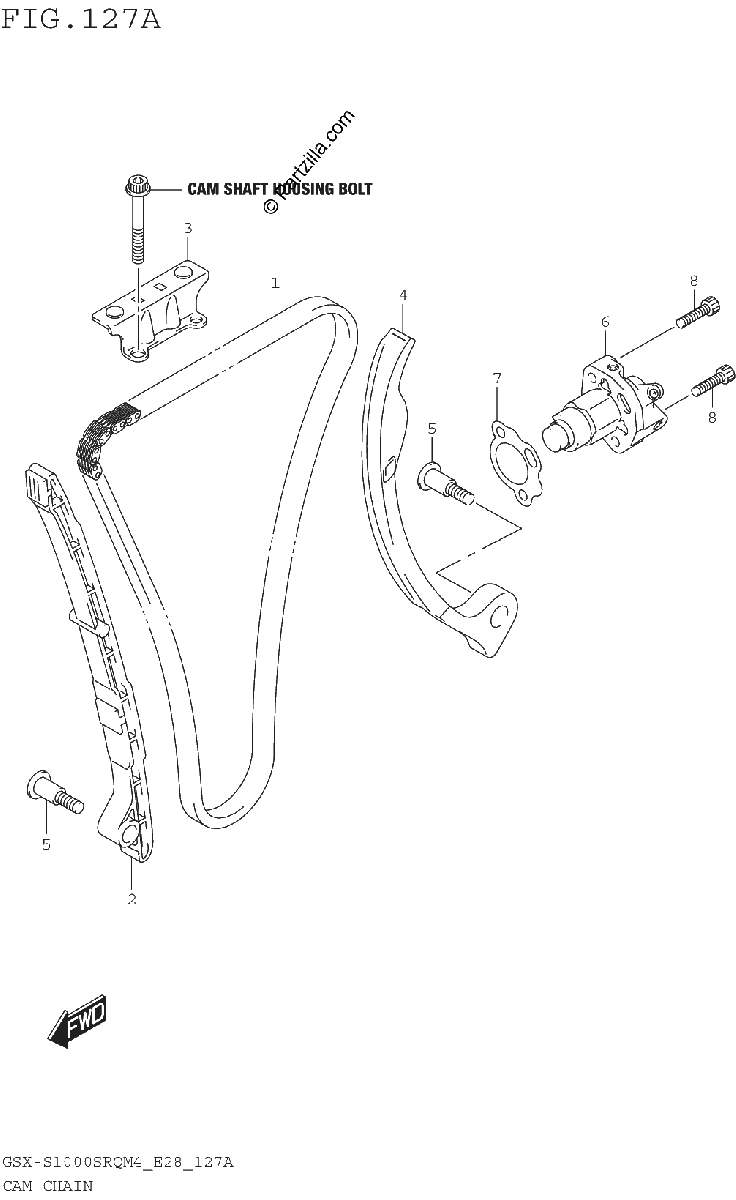 Diagrama de CAM CHAIN