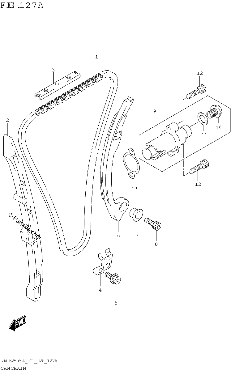 Diagrama de CAM CHAIN