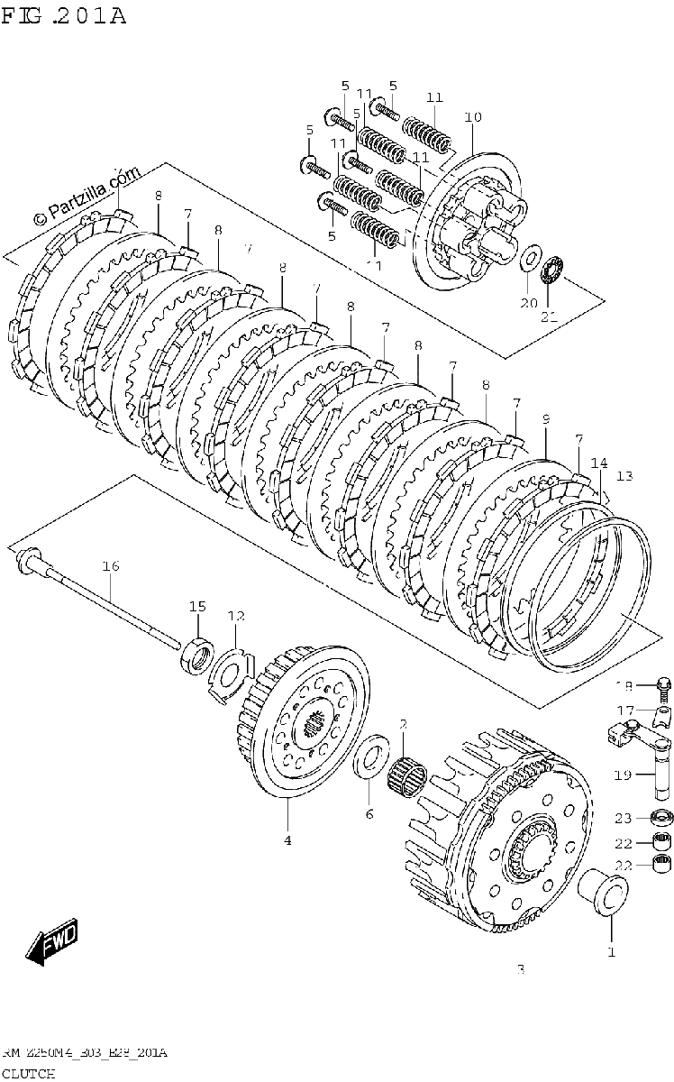 Diagrama de CLUTCH