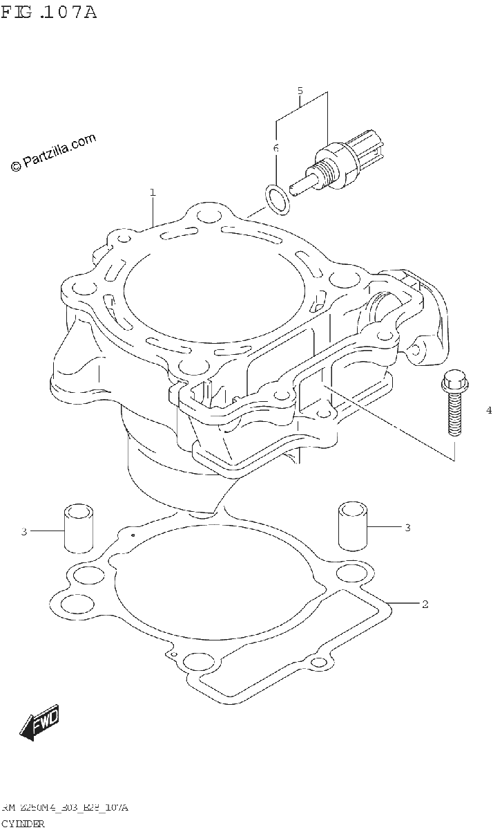 Diagrama de CYLINDER