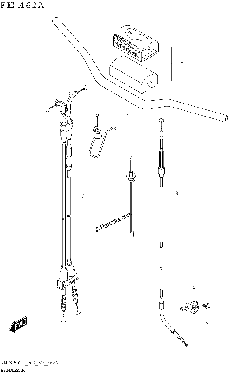 Diagrama de HANDLEBAR