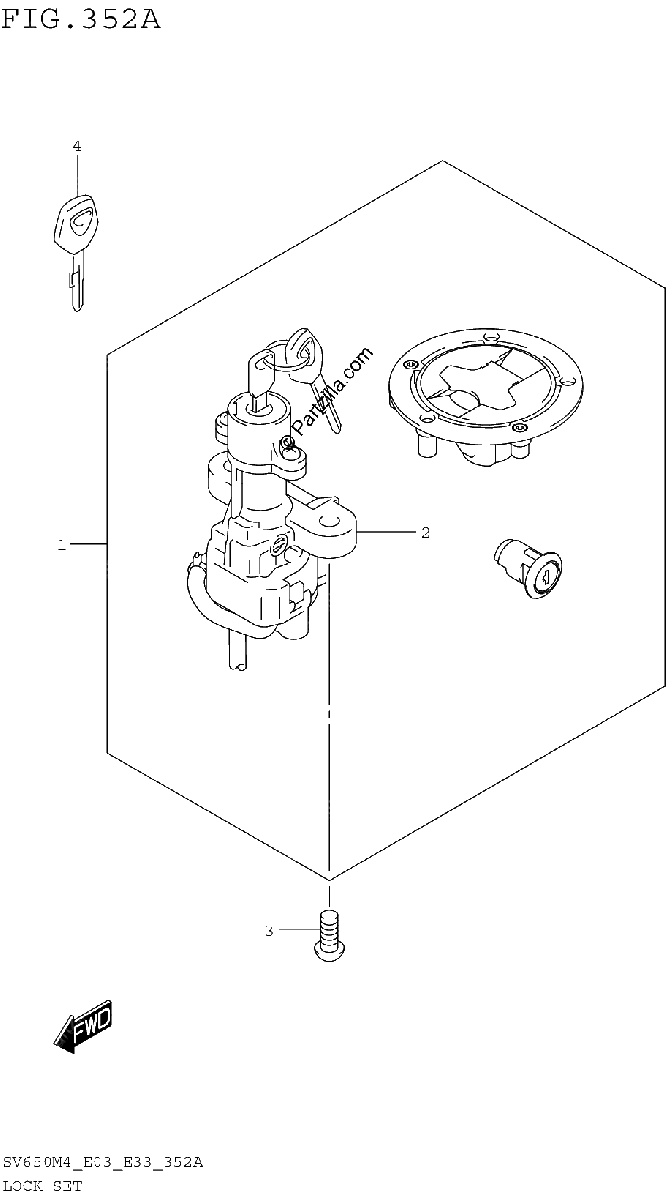 Diagrama de LOCK SET