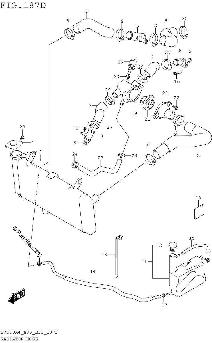 Diagrama de RADIATOR HOSE SV650AM4 E33