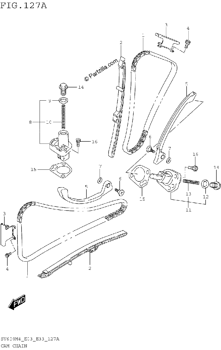 Diagrama de CAM CHAIN