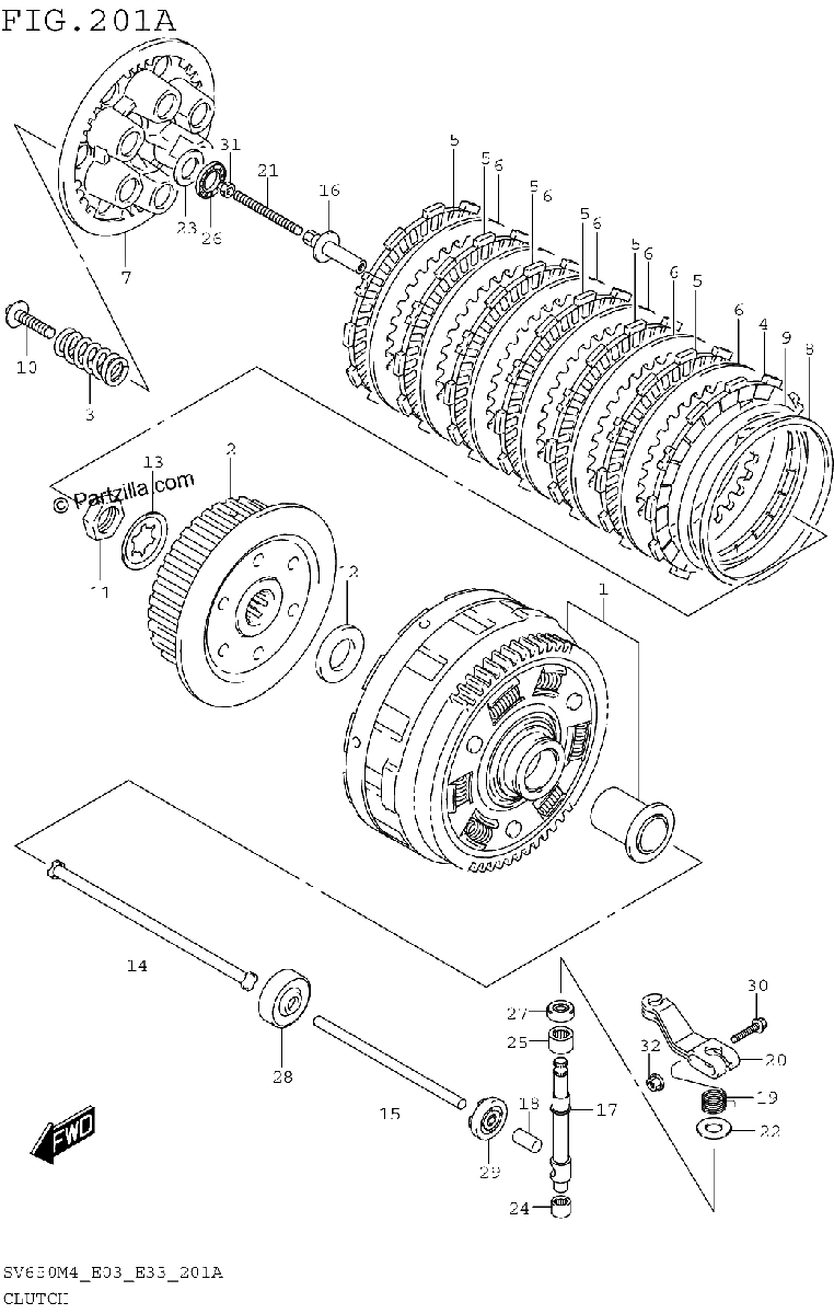 Diagrama de CLUTCH