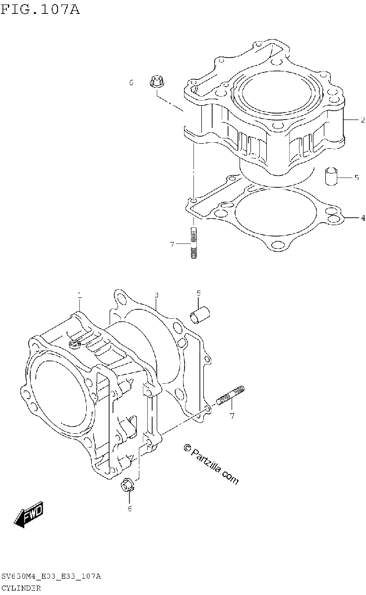 Diagrama de CYLINDER