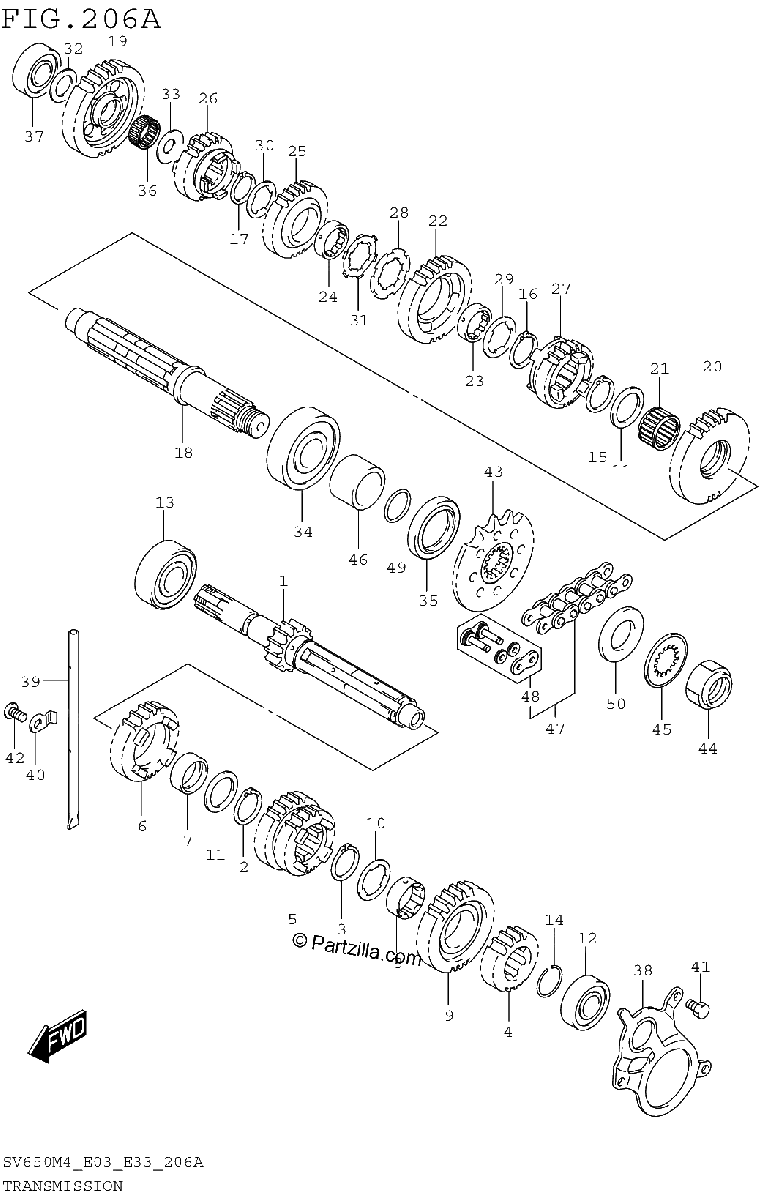 Diagrama de TRANSMISSION