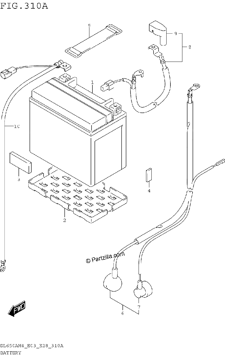 Diagrama de BATTERY