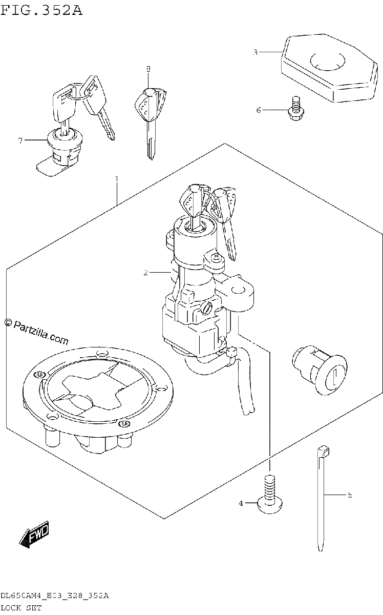 Diagrama de LOCK SET