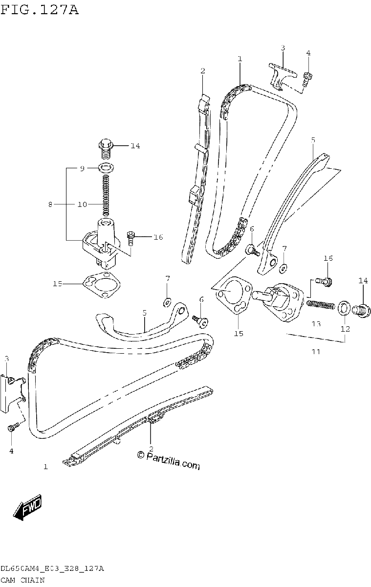 Diagrama de CAM CHAIN