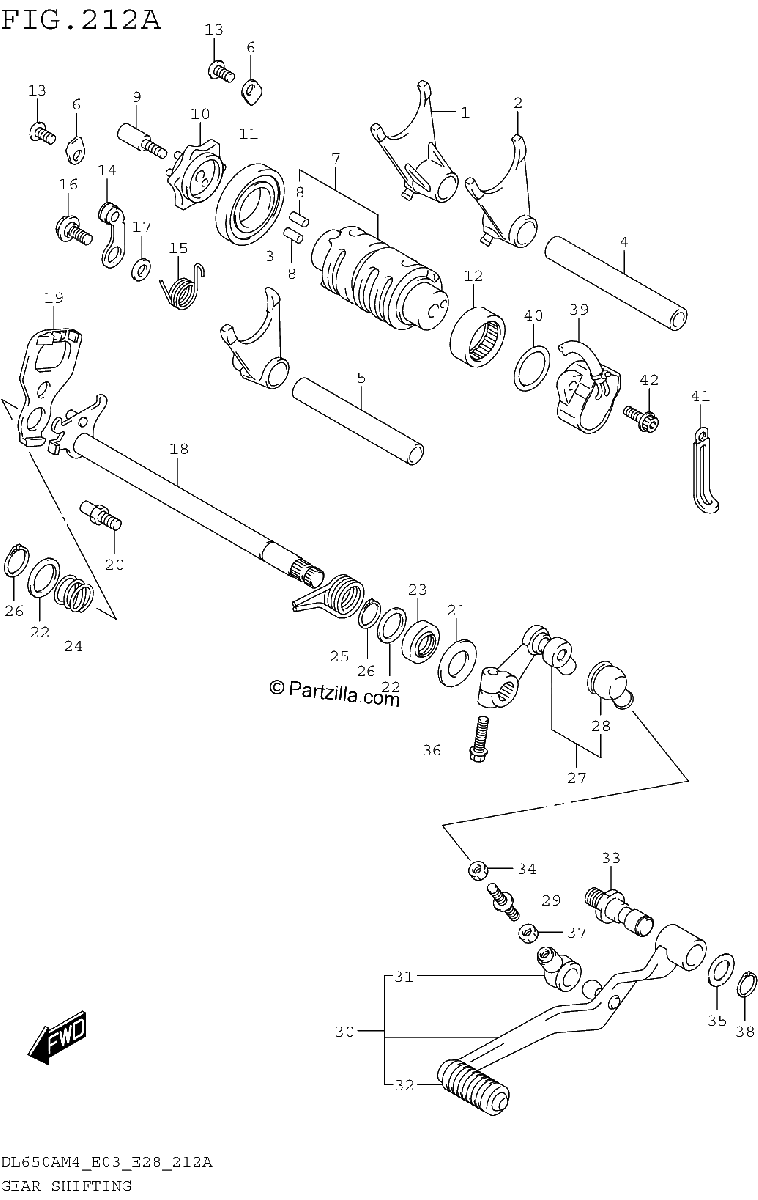 Diagrama de GEAR SHIFTING