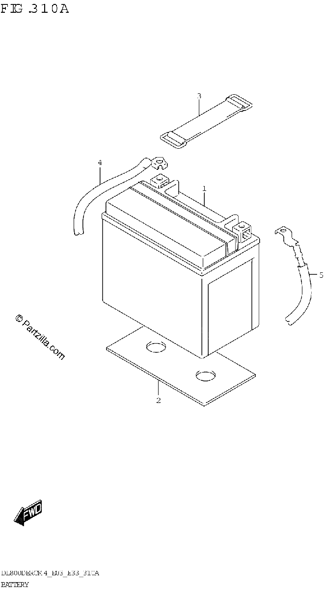 Diagrama de BATTERY