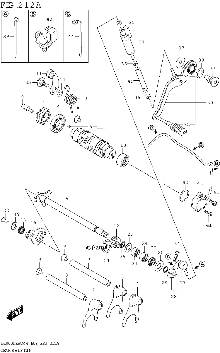 Diagrama de GEAR SHIFTING