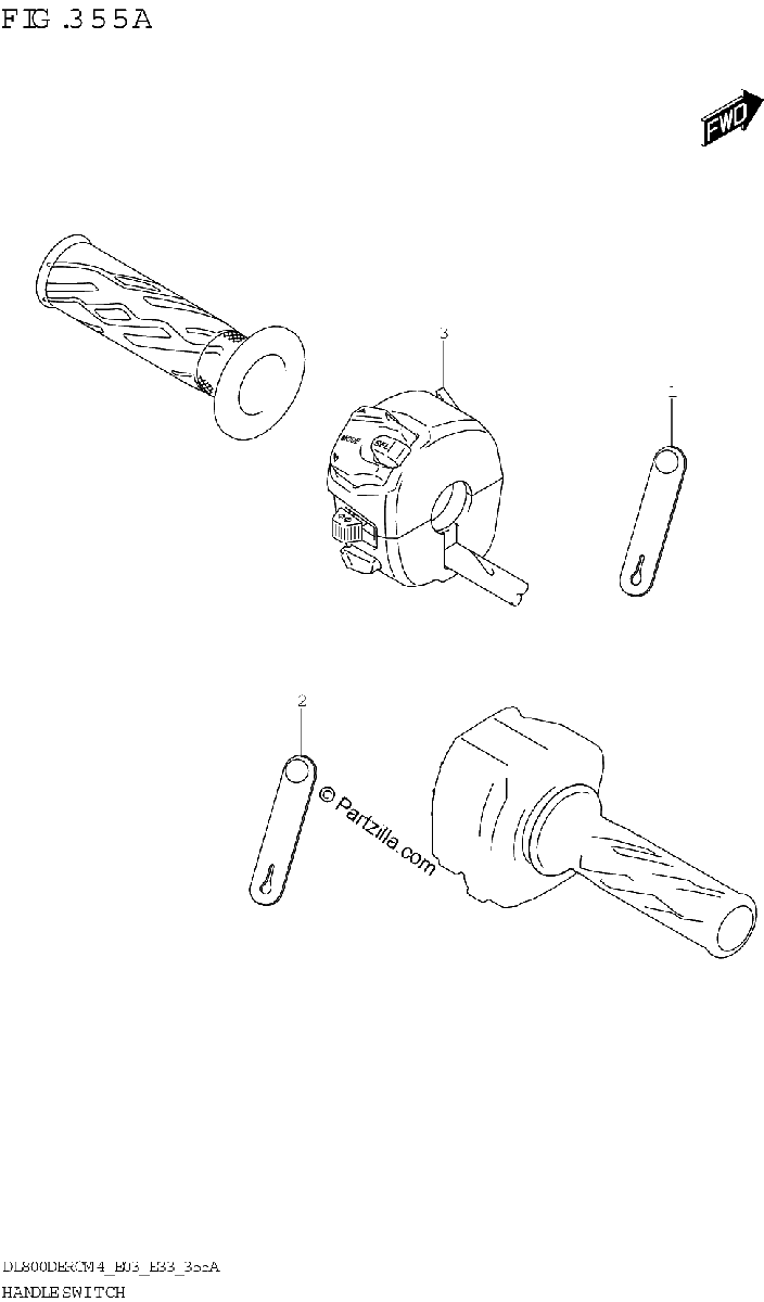 Diagrama de HANDLE SWITCH