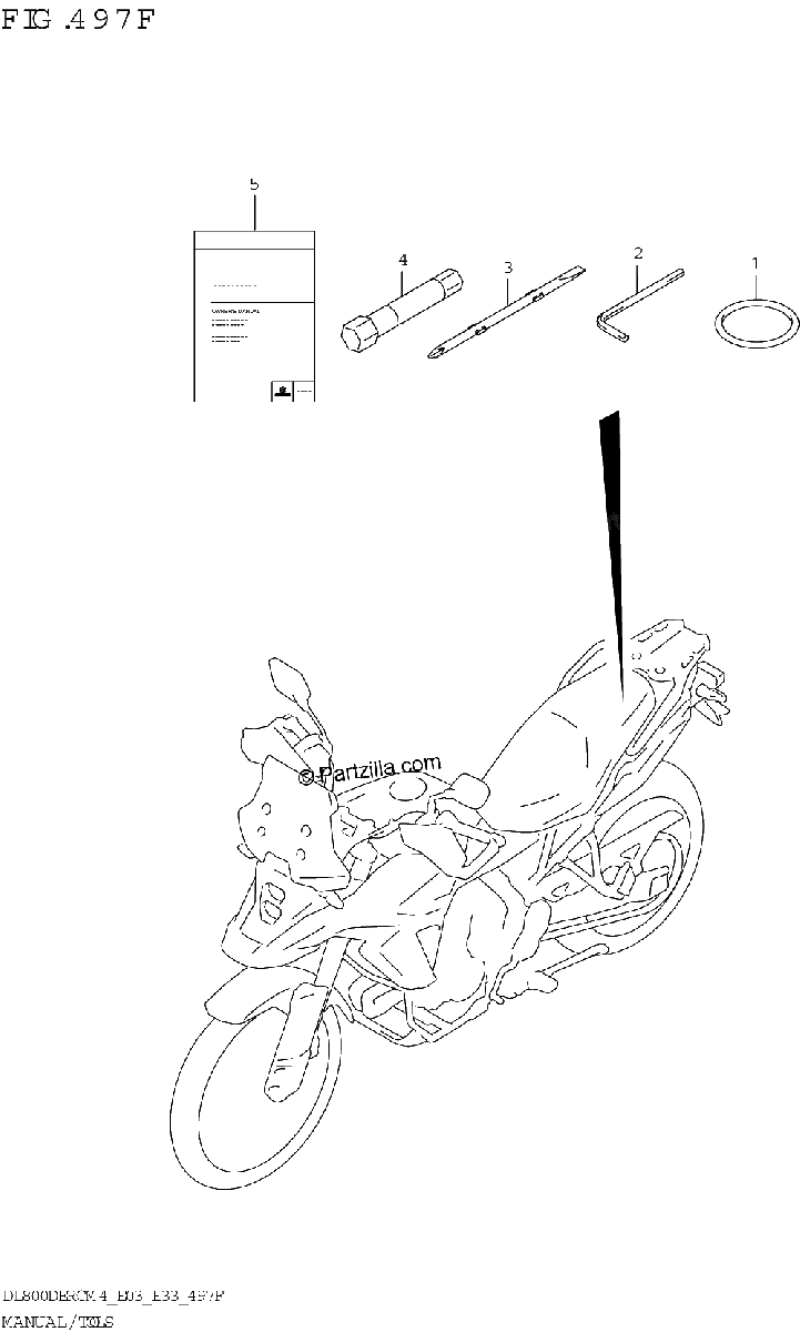 Diagrama de MANUAL TOOLS