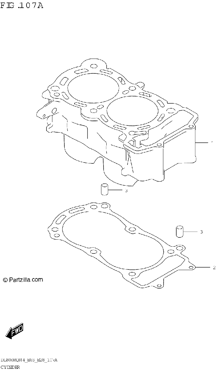 Diagrama de CYLINDER