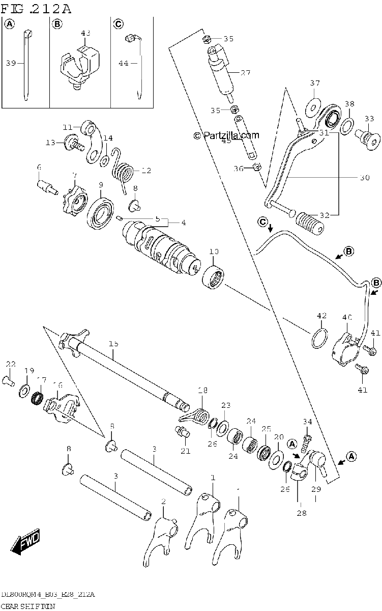 Diagrama de GEAR SHIFTING