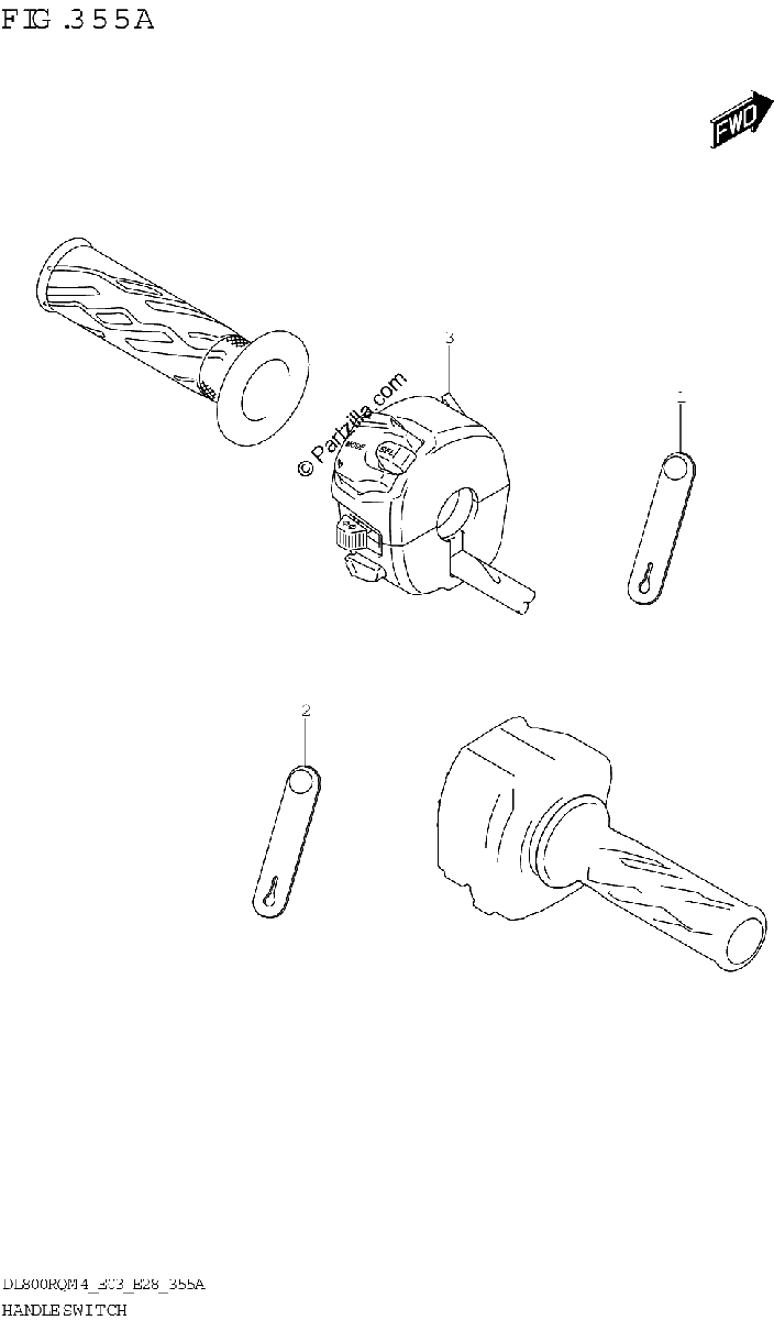 Diagrama de HANDLE SWITCH