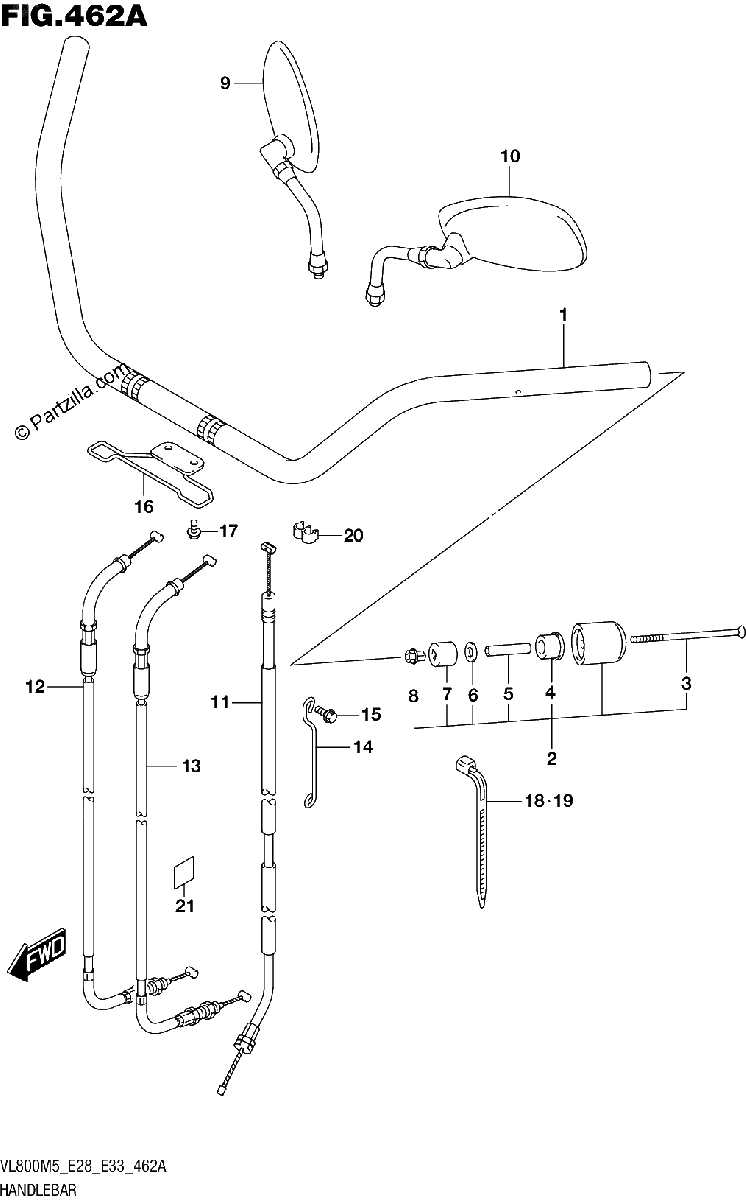 Diagrama de HANDLEBAR