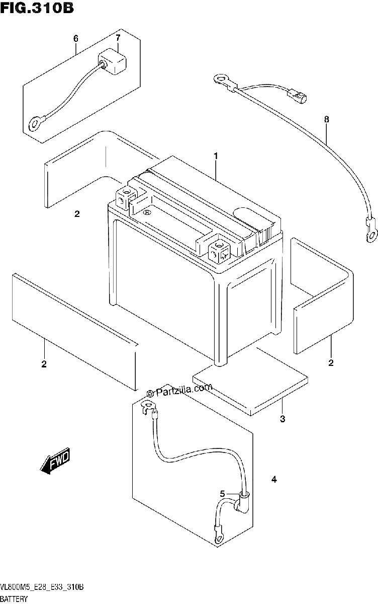 Diagrama de BATTERY E28