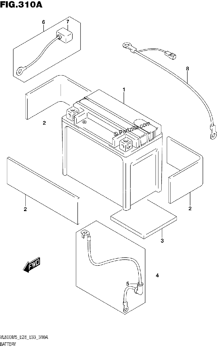 Diagrama de BATTERY E33