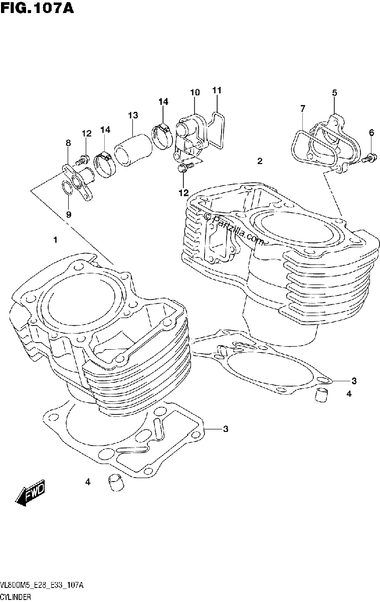 Diagrama de CYLINDER