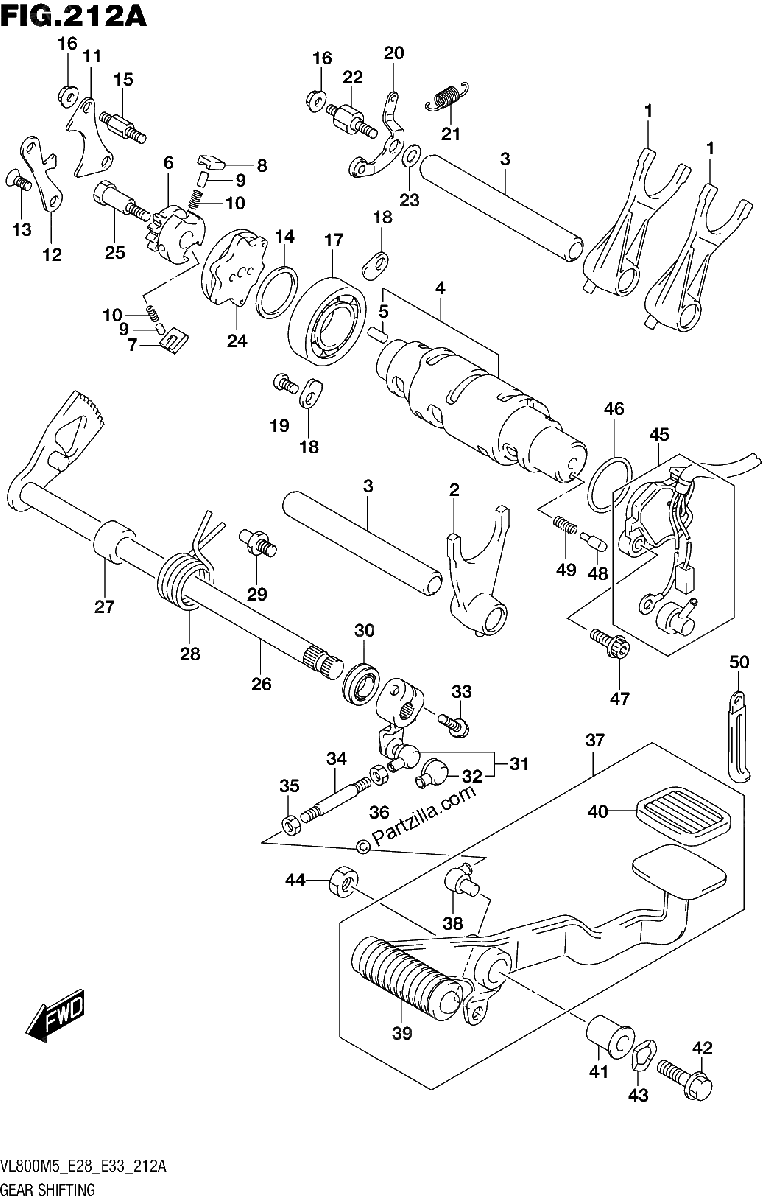 Diagrama de GEAR SHIFTING