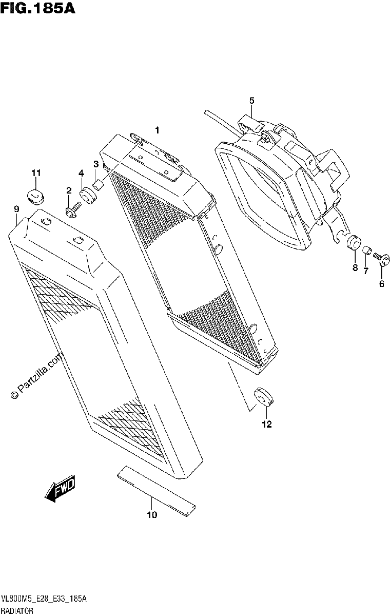 Diagrama de RADIATOR